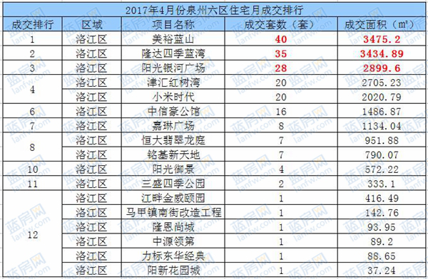 威廉希尔williamhill(中国)-官方网站