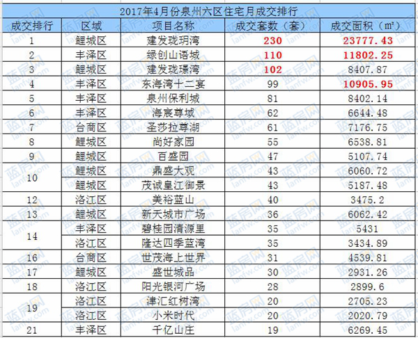 威廉希尔williamhill(中国)-官方网站