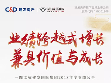 Williamϣڹʼ걨ح332%߶ֺ1.2۱/